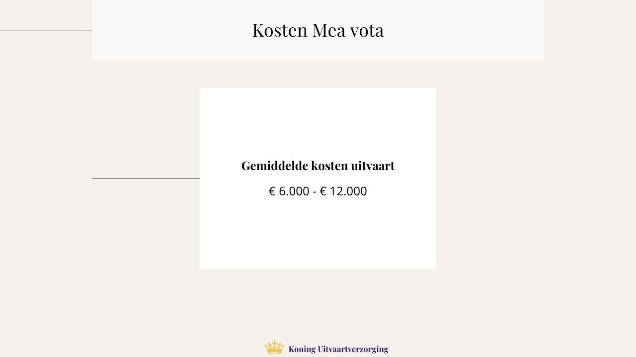 Kosten van Mea Vota