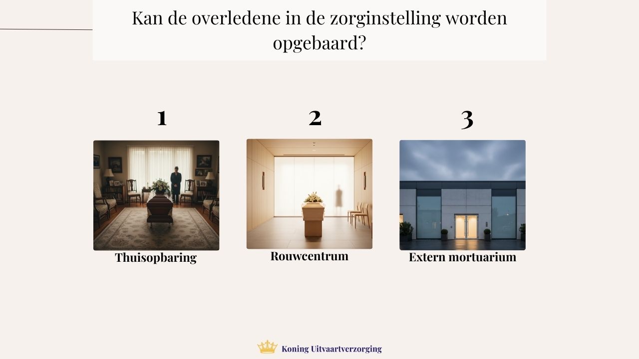 Kan de overledene in de zorginstelling worden opgebaard